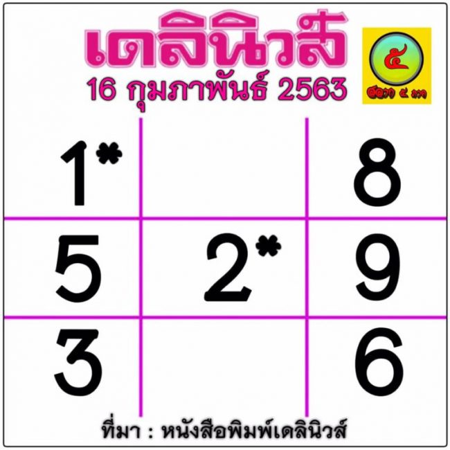 เลขเด็ด เดลินิวส์-160163