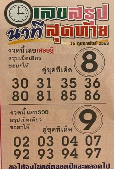 เลขเด็ด เลขสรุปนาทีสุดท้าย-160263