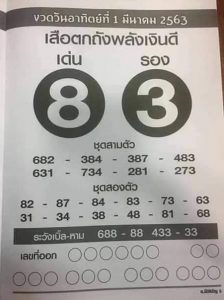 เลขเด็ด เสือตกถัง-010363