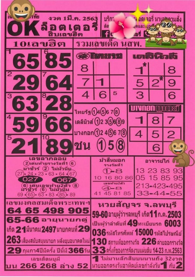 เลขเด็ด โอเคล็อตเตอรี่-010363