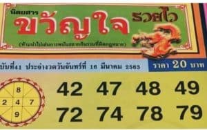 ขวัญใจรวยไว-160363