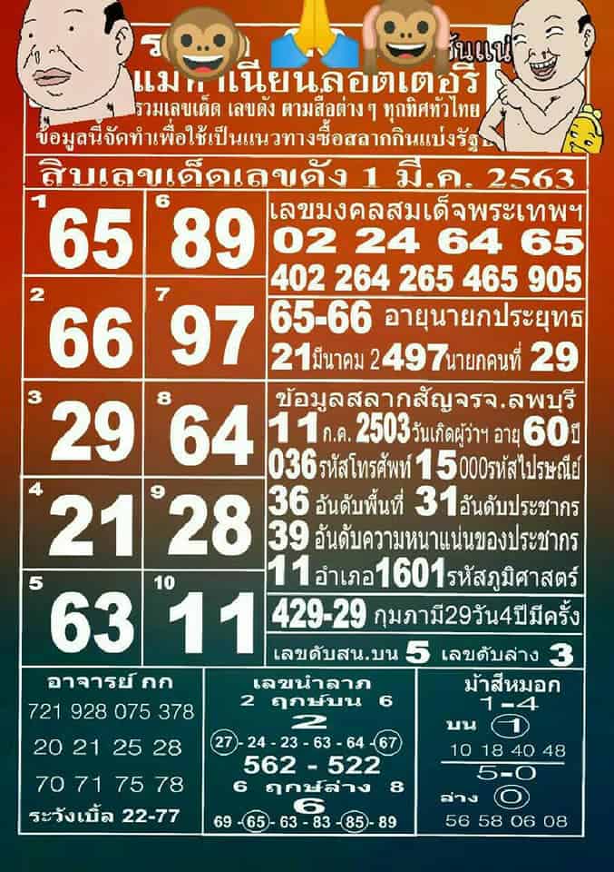 เลขเด็ด 10เลขดัง-010363