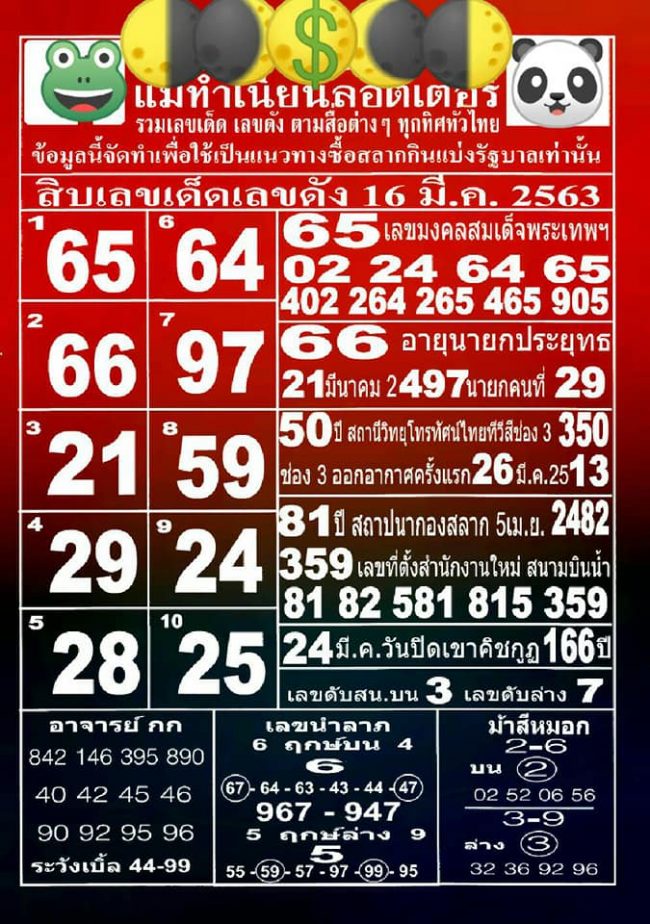 เลขเด็ด 10เลขดัง-160363