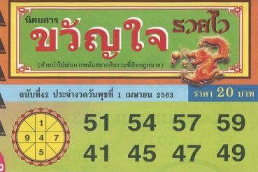 เลขเด็ด ขวัญใจรวยไว-010463