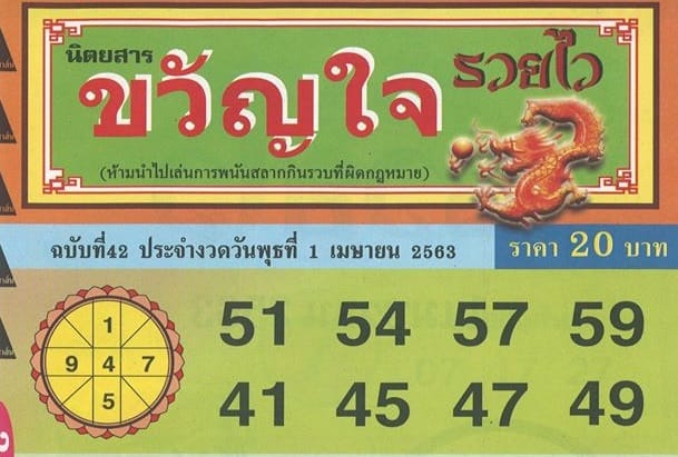 เลขเด็ด ขวัญใจรวยไว-010463