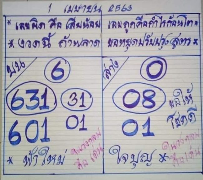 เลขเด็ด ฟ้าใหม่ใจบุญ-010463