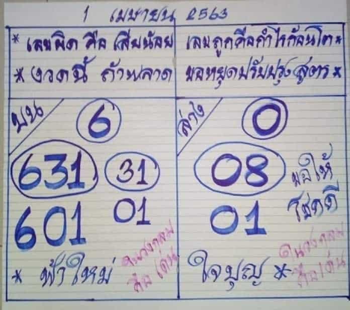 เลขเด็ด ฟ้าใหม่ใจบุญ-010463