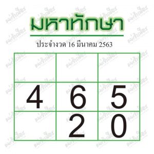 เลขเด็ด มหาทักษา-160363
