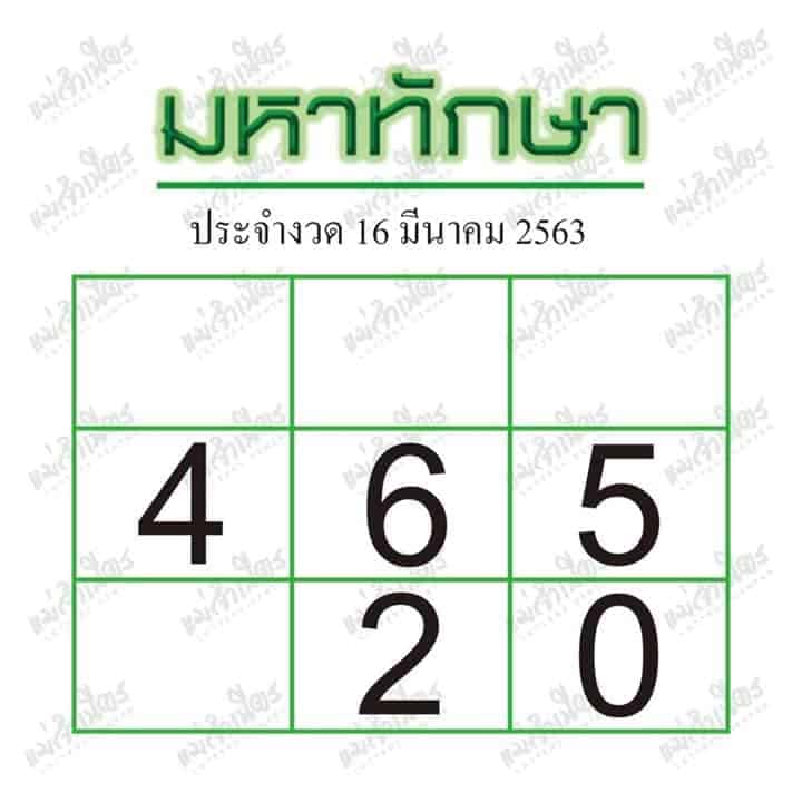 เลขเด็ด มหาทักษา-160363