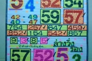 เลขเด็ด หวยคนอุตรดิตถ์-160363