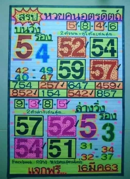 เลขเด็ด หวยคนอุตรดิตถ์-160363