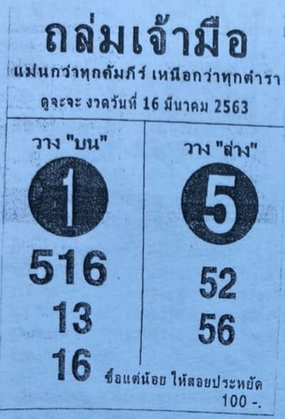 เลขเด็ด หวยถล่มเจ้ามือ-160363