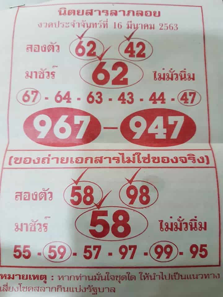 เลขเด็ด หวยลาภลอย-160363-1