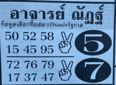 เลขเด็ด หวยอ.ณัฏฐ์-160363