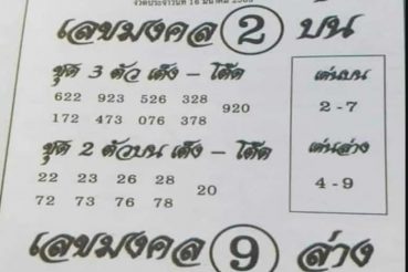 เลขเด็ด หวยอาจารย์หนู-160363
