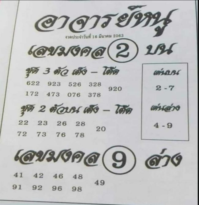เลขเด็ด หวยอาจารย์หนู-160363