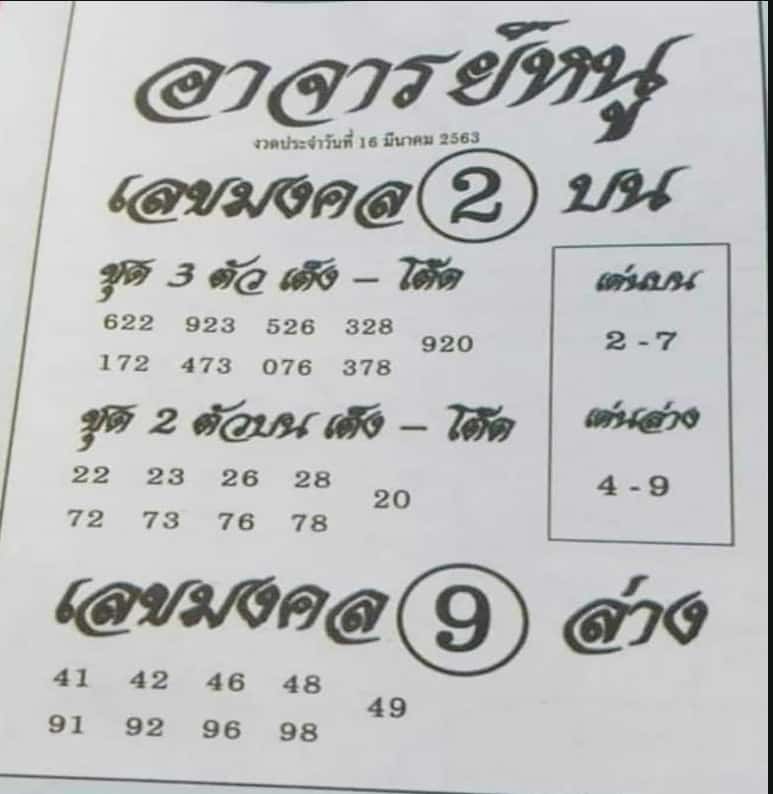 เลขเด็ด หวยอาจารย์หนู-160363