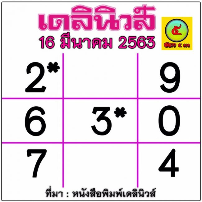 เลขเด็ด หวยเดลินิวส์-160363