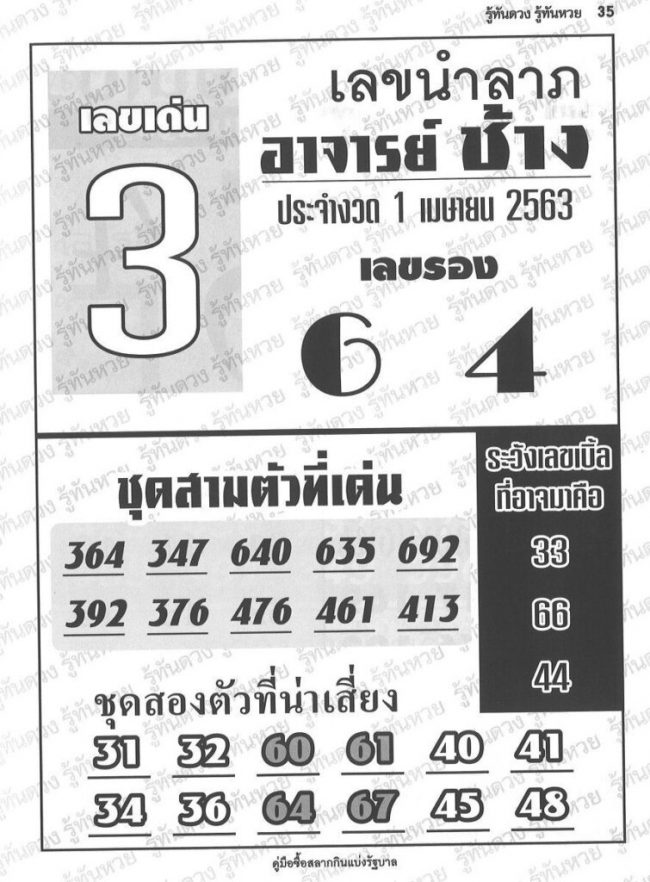 เลขเด็ด อ.ช้าง-010463
