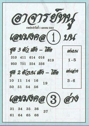 เลขเด็ด อ.หนู-010463