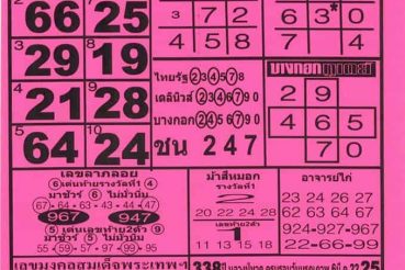 เลขเด็ด โอเคล็อตเตอรี่-160363