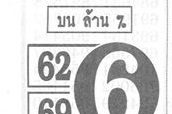 เลขเด็ด ไก่งาม-160363