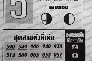 เลขเด็ด อ.ช้าง-160363
