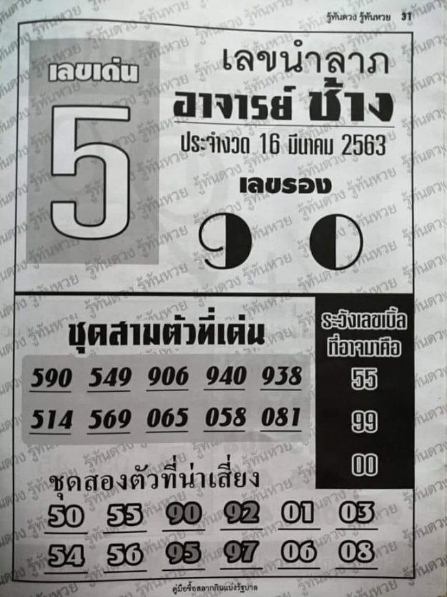 เลขเด็ด อ.ช้าง-160363