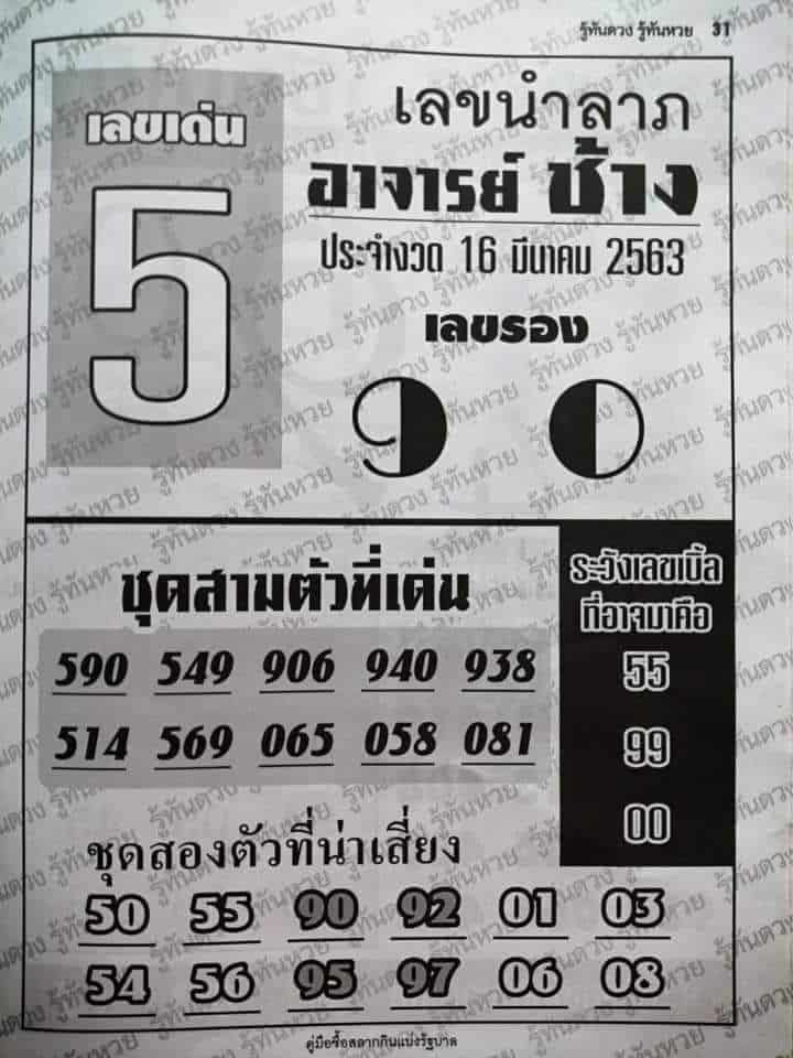 เลขเด็ด อ.ช้าง-160363