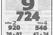 เลขเด็ด เจ้าพ่อปากแดง-160363