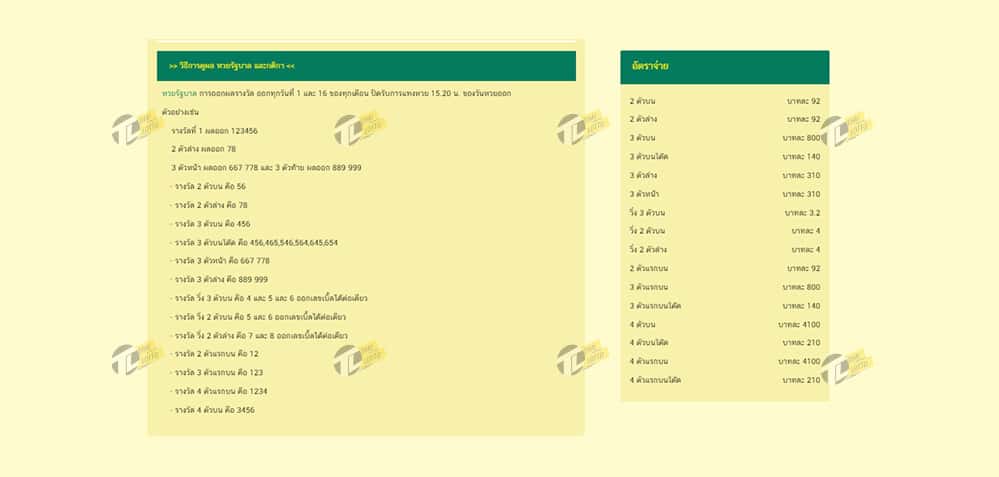 lottoThaibet-rate
