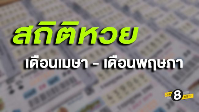 สถิติหวย-หวยไทย