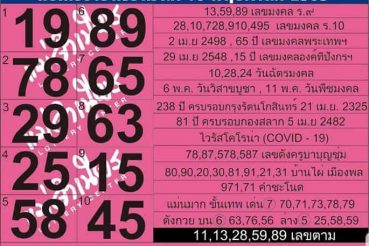 หวยขายดี-10อันดี-160563