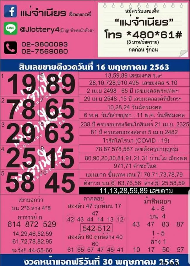 หวยขายดี-10อันดี-160563