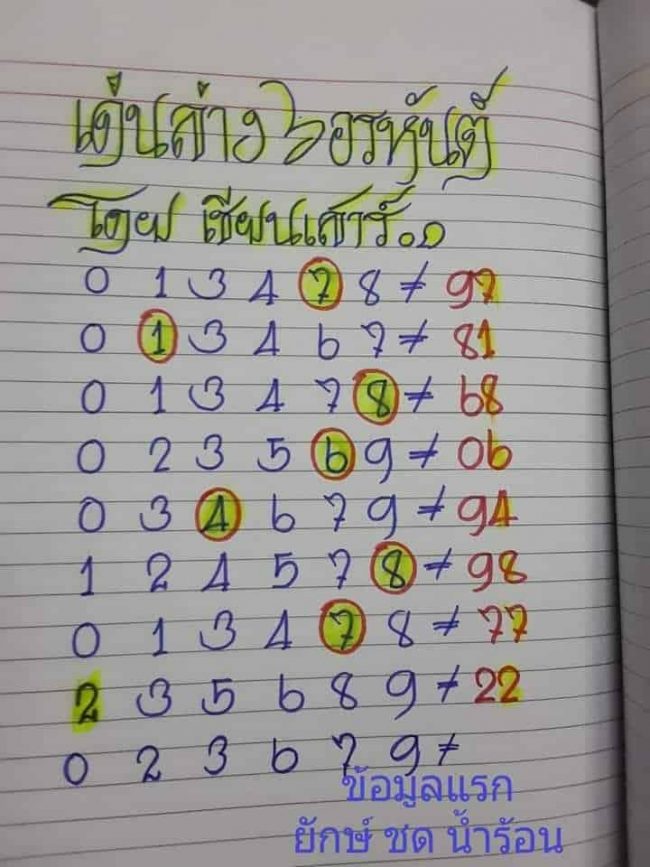 หวยซอง หวยป๋าเสาร์-010663_2