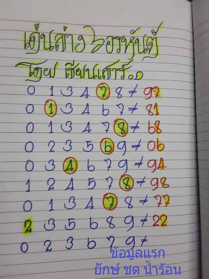 หวยซอง หวยป๋าเสาร์-010663_2