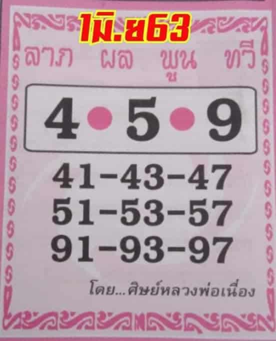 หวยซอง หวยศิษย์หลวงพ่อเนื่อง-010663