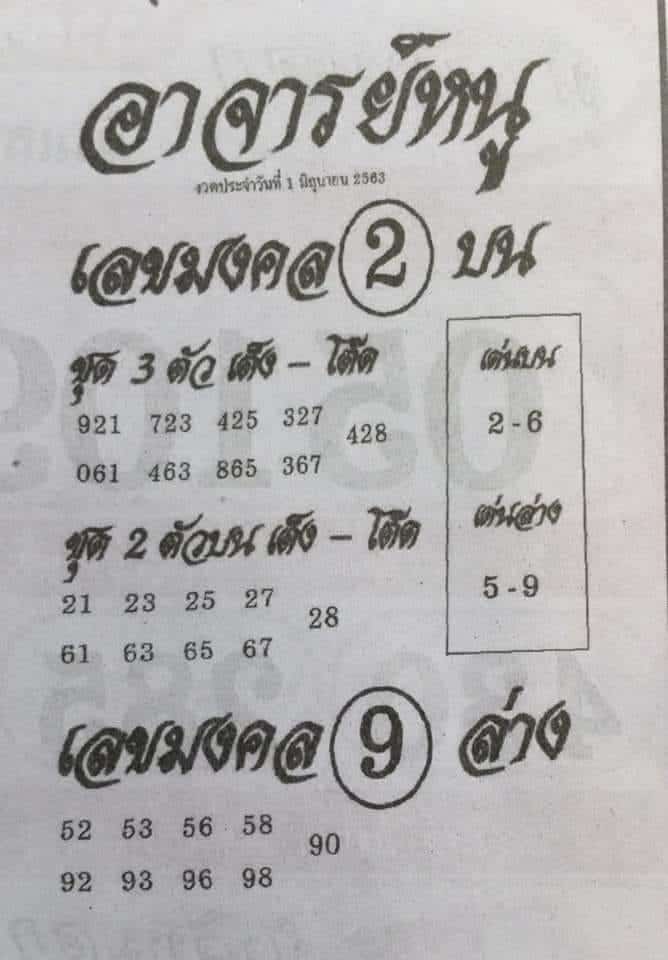 หวยซอง-หวยอาจาร์หนู-010663