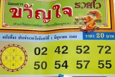 หวยซองขวัญใจรวยไว-010663
