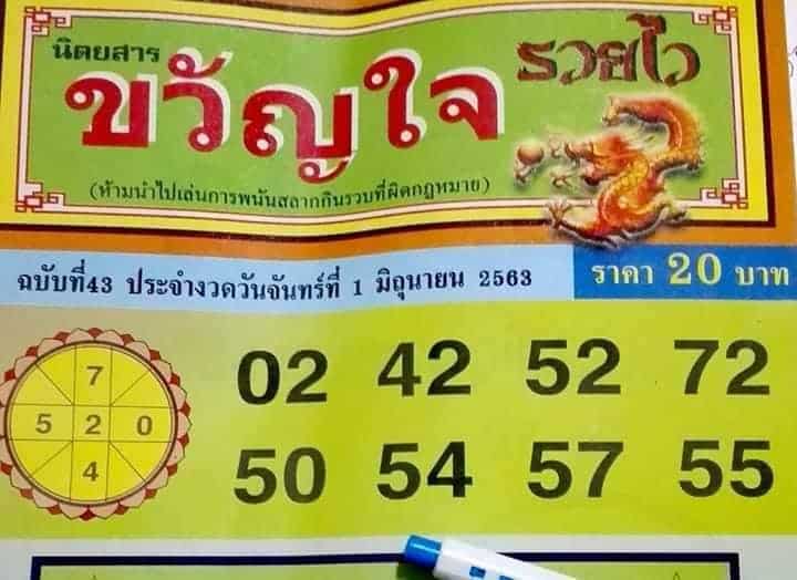 หวยซองขวัญใจรวยไว-010663