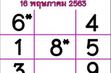 หวยหนังสือพิมพ์ หวยเดลินิวส์-160563