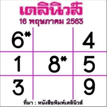 หวยหนังสือพิมพ์ หวยเดลินิวส์-160563