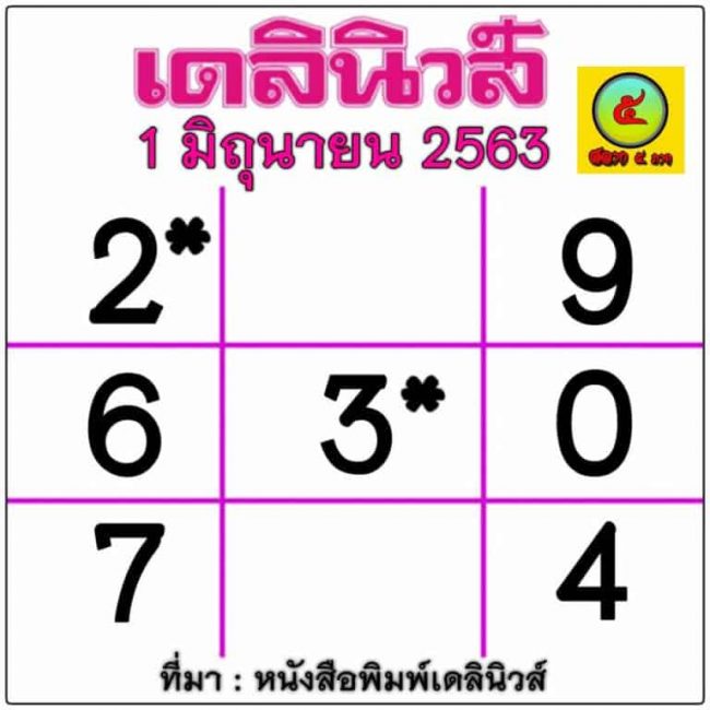 หวยหนังสือพิมพ์ หวยเดลินิวส์-010663