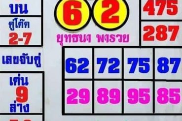 เลขดัง-หวยยุทธนาพารวย-160563