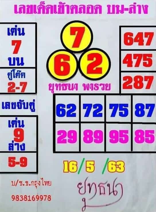 เลขดัง-หวยยุทธนาพารวย-160563