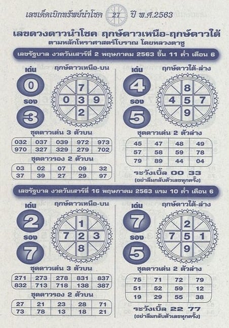 เลขเด็ด หลวงตาชู-160563