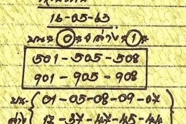 เลขเด็ด หลวงพ่ออำนวย-160563