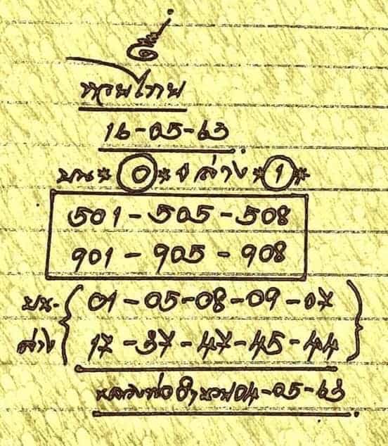 เลขเด็ด หลวงพ่ออำนวย-160563