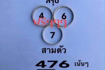 เลขเด็ด-อ.ธนะวัฒน์-160563