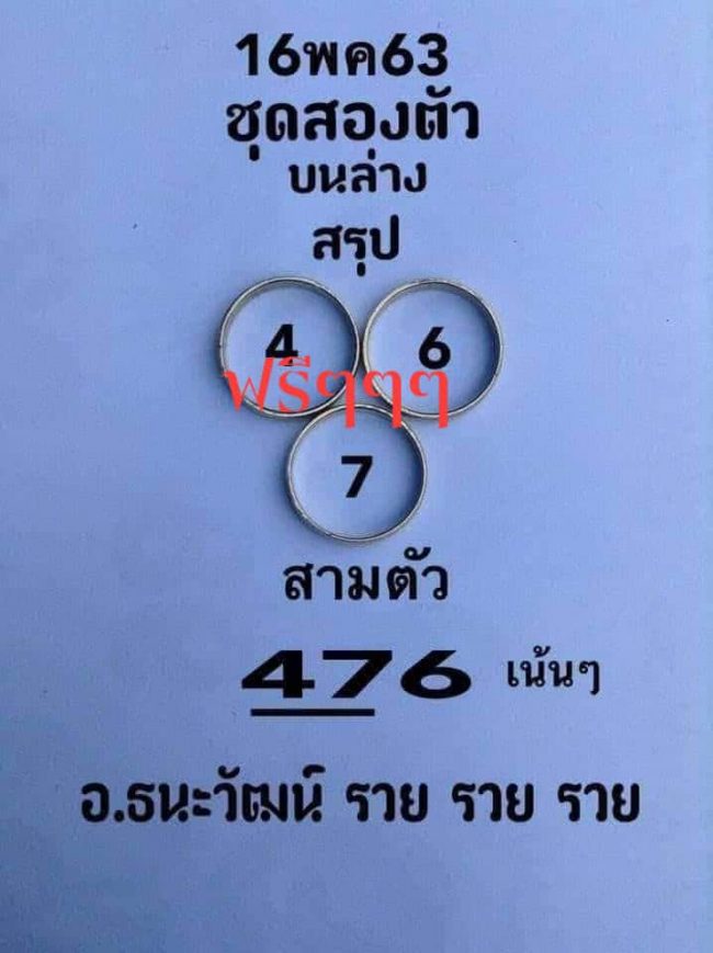 เลขเด็ด-อ.ธนะวัฒน์-160563